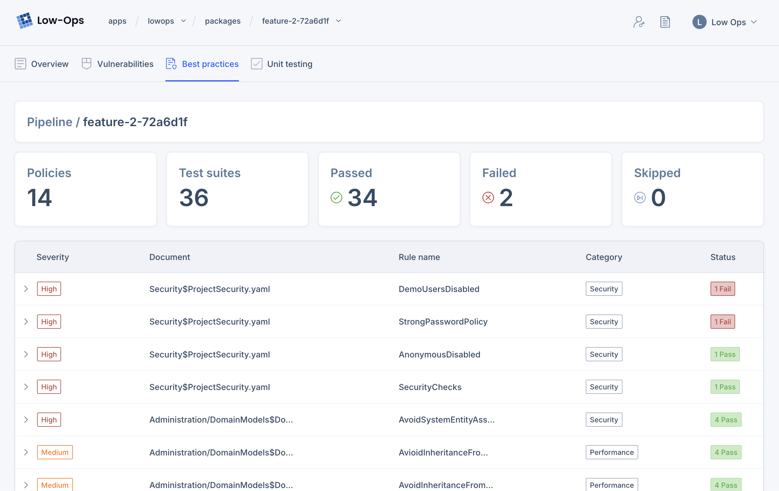 Package best practices
